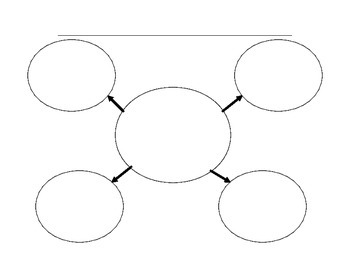 Web brainstorming diagram